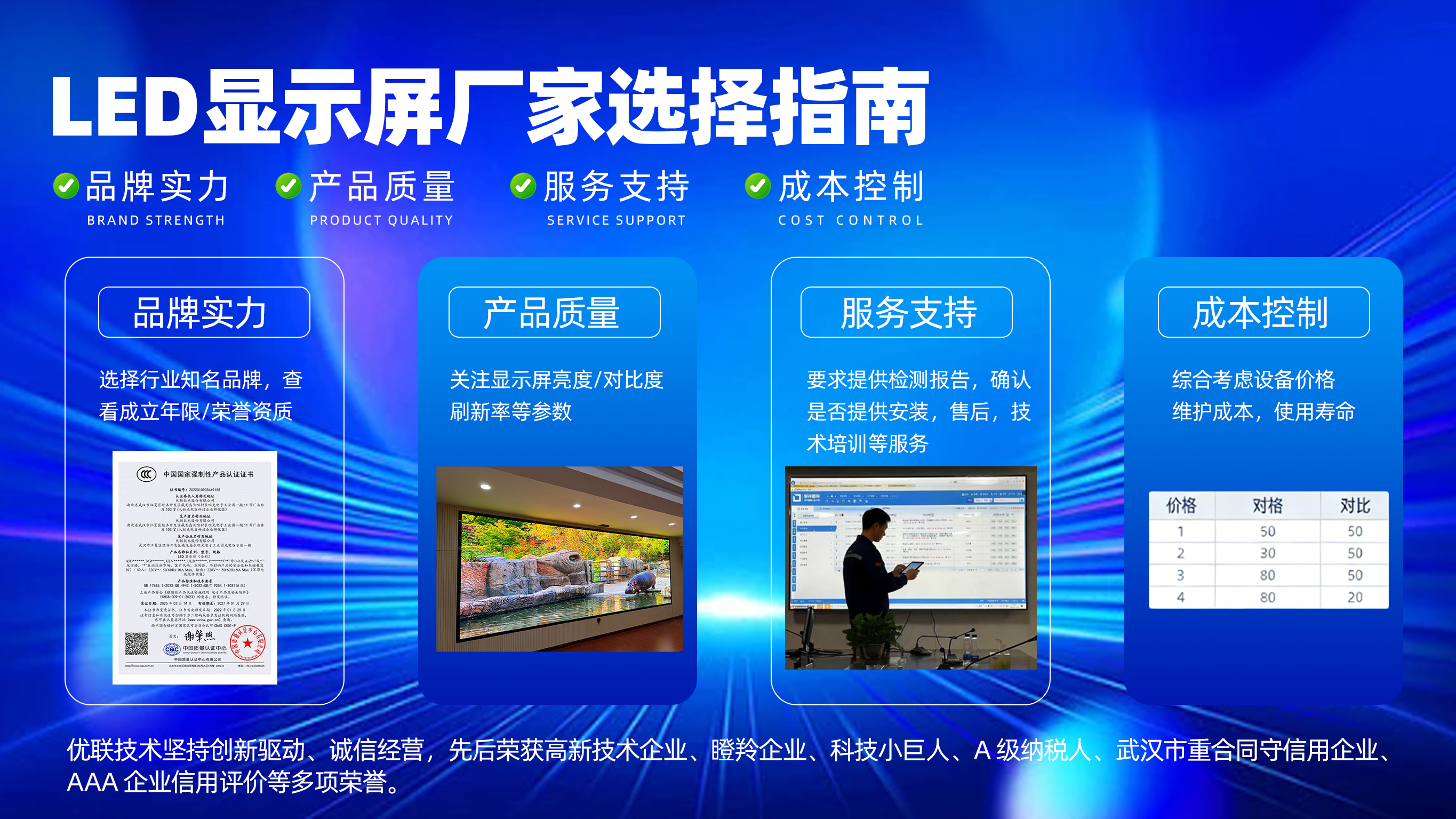 武汉LED显示屏公司怎么选？资深专家教你避坑，看这4点就够了